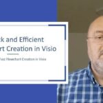 14. Visio for Patent Professionals: Making Flowcharts