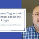 15. Visio for Patent Professionals: Sketching Process Diagrams